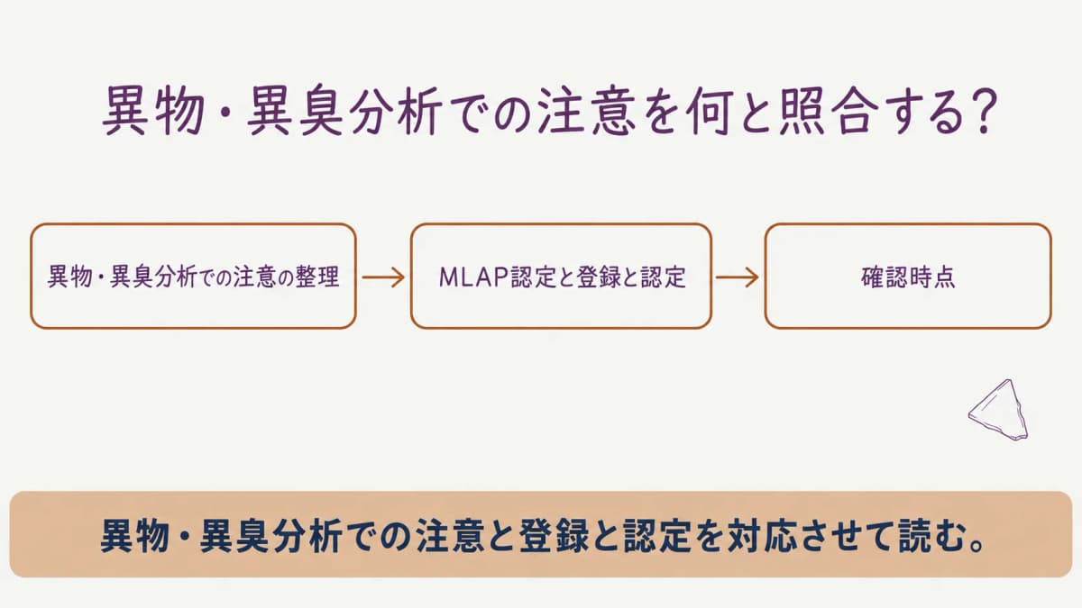 異物・異臭分析での注意を整理する図